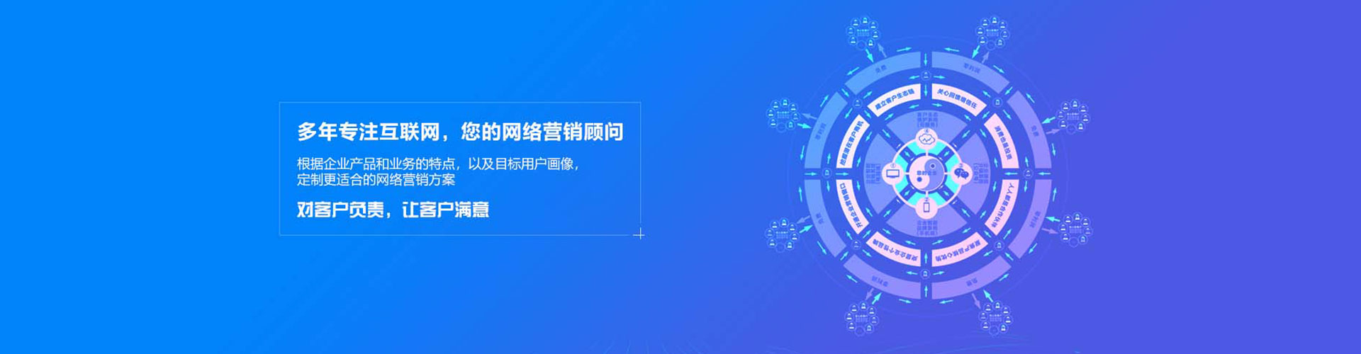 双阳sem优化